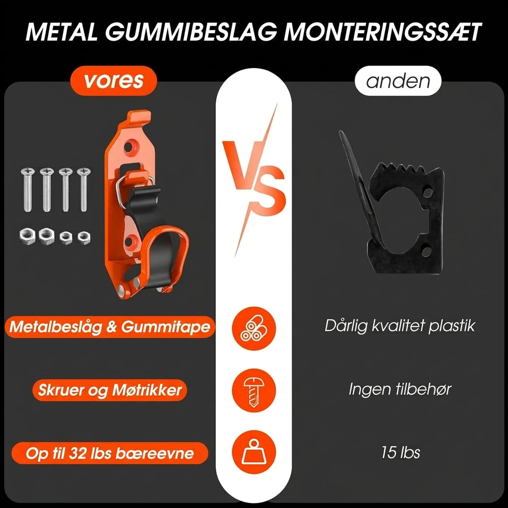 Redskabsholdere med gummiklemmer til skafter på 17–40 mm, 2 stk.